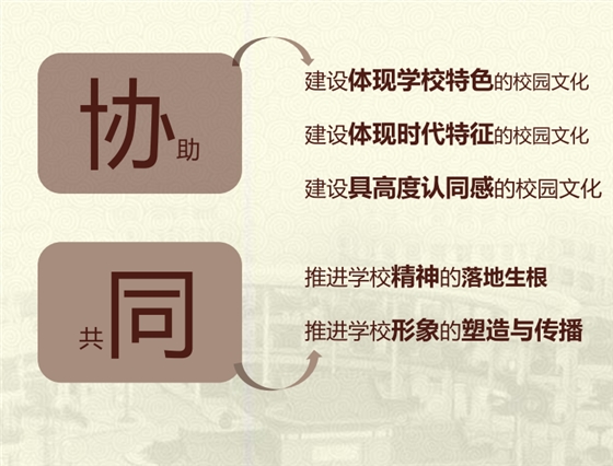 怎么做校园文化？